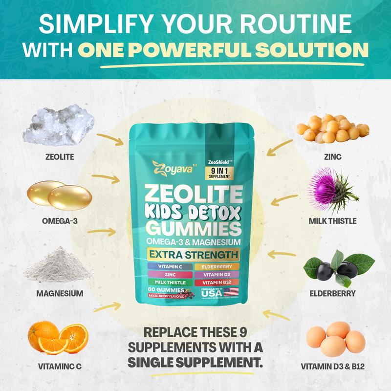 Zeolite Kids Detox Gummies